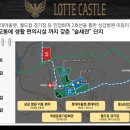 중앙공원1단계 커뮤니티센터 네이버블로그