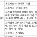 유한프로텍 이미지