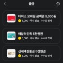 돈이돼지 티스토리