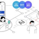 서울시카고치과병원 이미지