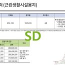 미사리라이브호프 이미지