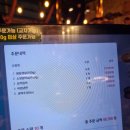 오전동 23 | [의왕 / 미진축산 의왕오전점]_소,돼지, 닭고기를 모두 먹을수있는 의왕이마트 오전동 맛집 추천