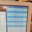 하오도넛 이미지
