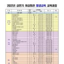 경산시 여성회관 이미지