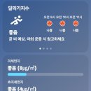 7월 18일 금요일 간추린 뉴스와 날씨 이미지