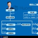 토탈구조 이미지