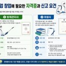 방제관리사 취득 후, 정기 계약 20건이면 월 400만 원 소독·방역 1인 창업