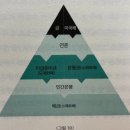 JYPC 이미지