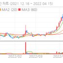 (주)나이스팜 이미지