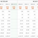 에스티네트웍스 이미지