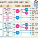 아침을 열며 (5/13) 이미지