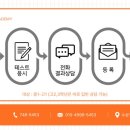 531수학범어2호관학원 - 수성구 달구벌대로 2498 | 531수학범어2호관학원