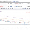 (주)의미있다 이미지