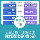 150044 네이버블로그