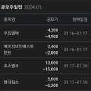 (주)포스엔텍 이미지