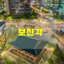 태양관광
