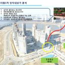 이지더원 1단지 횡단보도 이미지