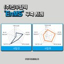 신우에너지㈜ 이미지