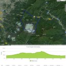 가평 한북-명지지맥 등산(강씨봉자연휴양림-도성고개-백호봉-강씨봉-귀목봉-귀목고개-적목리)_1 이미지