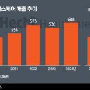 헬스카우 이미지