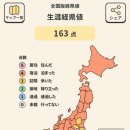 (주)코엔지 이미지