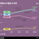 JS편의점 이미지