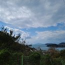 웨스트 스크린 골프 이미지