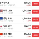 동진 헬스케어 이미지