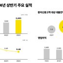 쏠쏠 이미지