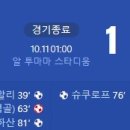 [2026 FIFA WorldCup 아시아지역 최종예선 A조 3R] 카타르 vs 키르기스스탄 골장면.gif 이미지