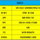 대전아이파크시티 1단지 이미지