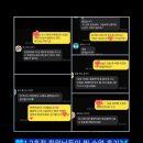 [용산/공덕] 광고 없이 입소문 난 '하늘민' 1,2호점 회원님들 찐 후기