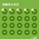 삿포로 스스키노 극악의 웨이팅 스프카레 맛집 스아게 솔직 후기 및 웨이팅 정보(저녁 비추 이유)
