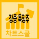 11월 24일 장중 특징주 이미지