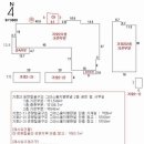 호암엔지니어링(주) 네이버블로그
