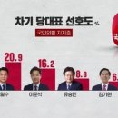 넥스트리 - 2386 | 넥스트리