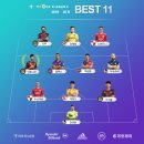 2019 K리그1 서울vs상주 이미지