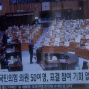 박준태 국힘 비례의원 - 국힘 50명이 계엄 당일 표결 참여하려고 대기했으나 우원식 국회의장이 표결을 너무 일찍 했다고 개소리 시전 이미지