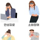 빅스짐율하2지구점