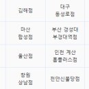 알라딘중고서점부산서면역 이미지