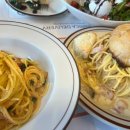 파브리카 이미지