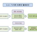 침몰하는 대한민국 호를 그냥 지켜만 보시렵니까? 이미지