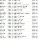 춘인당한의원 이미지