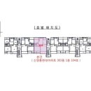 반월동 현대아파트 이미지