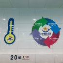 슈퍼스타제로벨스포츠