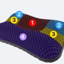 개들의 집 | 에그젤베개 반품 가능하니까 부담없이 사용해본 후기