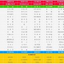 오일메카 이미지