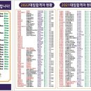 비오비컨설팅 이미지