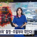 팟플레이어 업데이트 후 저속재생시 fps가 일정하지 않습니다 이미지