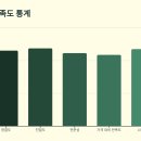 이마트24 부천오정점 | 부천 입주청소 업체 추천 완벽 가이드: 실제 후기로 검증된 베스트 업체 5곳